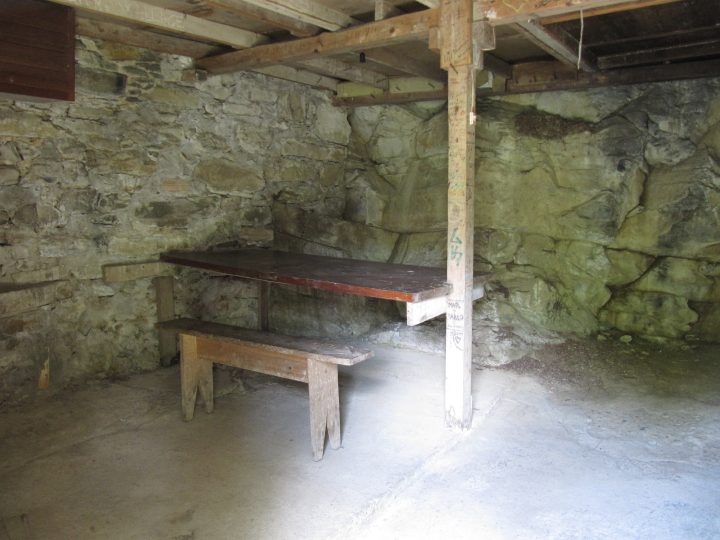 Casa forestal de Irabia